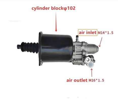 Europe Amérique et Chine Shaanxi Automobile Delong Truck Booster d'embrayage 9700511240